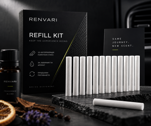 Renvari Refill Kit with a black branded box, a small fragrance bottle, multiple white refill cartridges, and a card reading 'Same Journey. New Scent.